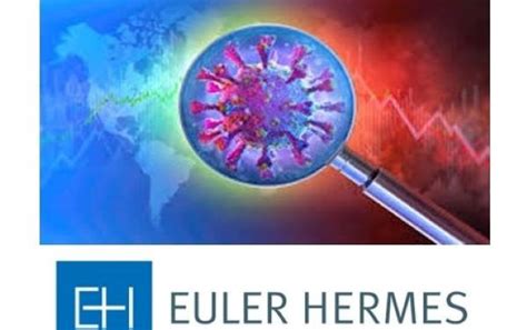 euler hermes complaints|Euler Hermes Aci .